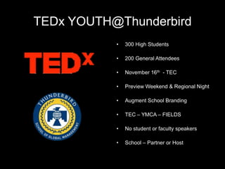 TEDx YOUTH@Thunderbird
• 300 High Students
• 200 General Attendees
• November 16th - TEC
• Preview Weekend & Regional Night
• Augment School Branding
• TEC – YMCA – FIELDS
• No student or faculty speakers
• School – Partner or Host
 