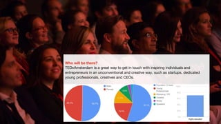 Who will be there?
TEDxAmsterdam is a great way to get in touch with inspiring individuals and
entrepreneurs in an unconventional and creative way, such as startups, dedicated
young professionals, creatives and CEOs.
 