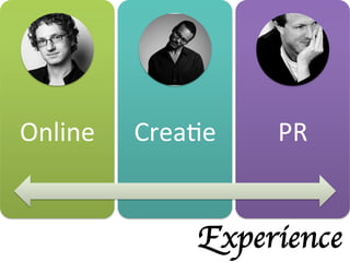 Online	
     Crea*e	
     PR	
  


                    Experience	

 