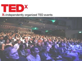X X =independently organized TED events 