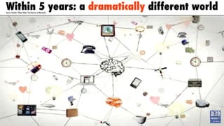 Within 5 years: a dramatically different world
Source: Youtube: Tiffany Shlain: from Neurons to Netwworks
 