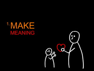 1.

MAKE

MEANING

 