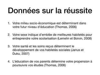 Données sur la réussite
1. Votre milieu socio-économique est déterminant dans
votre futur niveau d’éducation (Thomas, 2006) 

2. Votre sexe indique d’emblée de meilleures habiletés pour
entreprendre votre scolarisation (Lemelin et Boivin, 2008) 

3. Votre santé et les soins reçus déterminent le
développement de vos habiletés sociales (Janus et
Duku, 2007) 

4. L’éducation de vos parents détermine votre propension à
poursuivre vos études (Thomas, 2006)
 