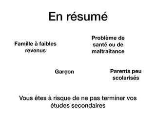 En résumé
Famille à faibles
revenus
Garçon
Problème de
santé ou de
maltraitance
Parents peu
scolarisés
Vous êtes à risque de ne pas terminer vos
études secondaires
 