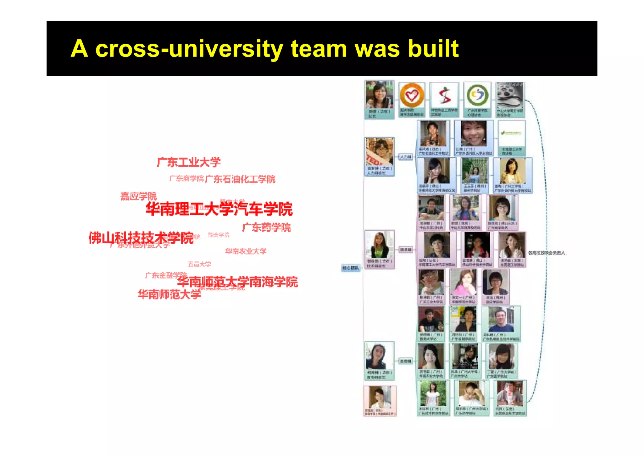 A cross-university team was built
 