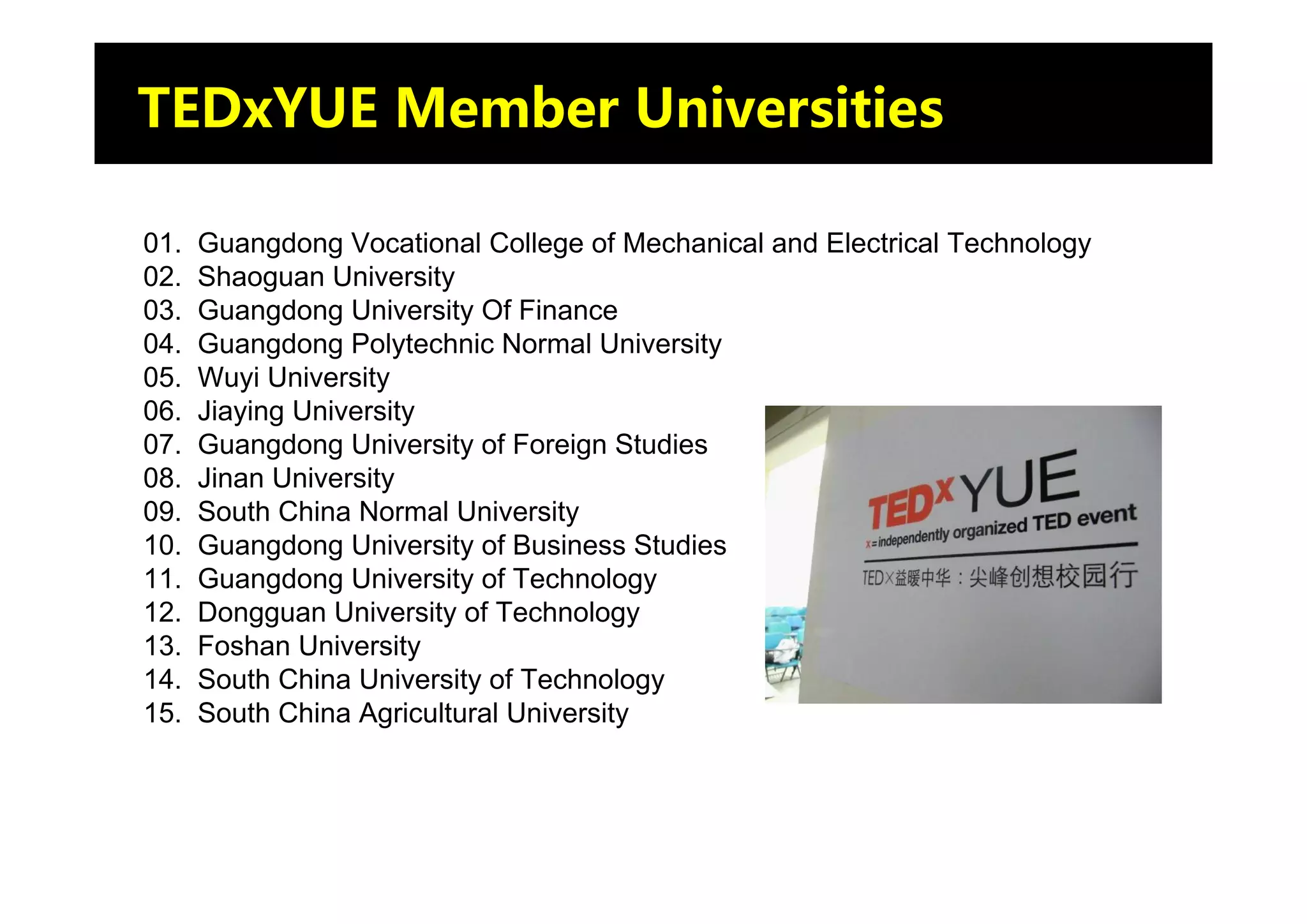 TEDxYUE Member Universities

01.   Guangdong Vocational College of Mechanical and Electrical Technology
02.   Shaoguan University
03.   Guangdong University Of Finance
04.   Guangdong Polytechnic Normal University
05.   Wuyi University
06.   Jiaying University
07.   Guangdong University of Foreign Studies
08.   Jinan University
09.   South China Normal University
10.   Guangdong University of Business Studies
11.   Guangdong University of Technology
12.   Dongguan University of Technology
13.   Foshan University
14.   South China University of Technology
15.   South China Agricultural University
 