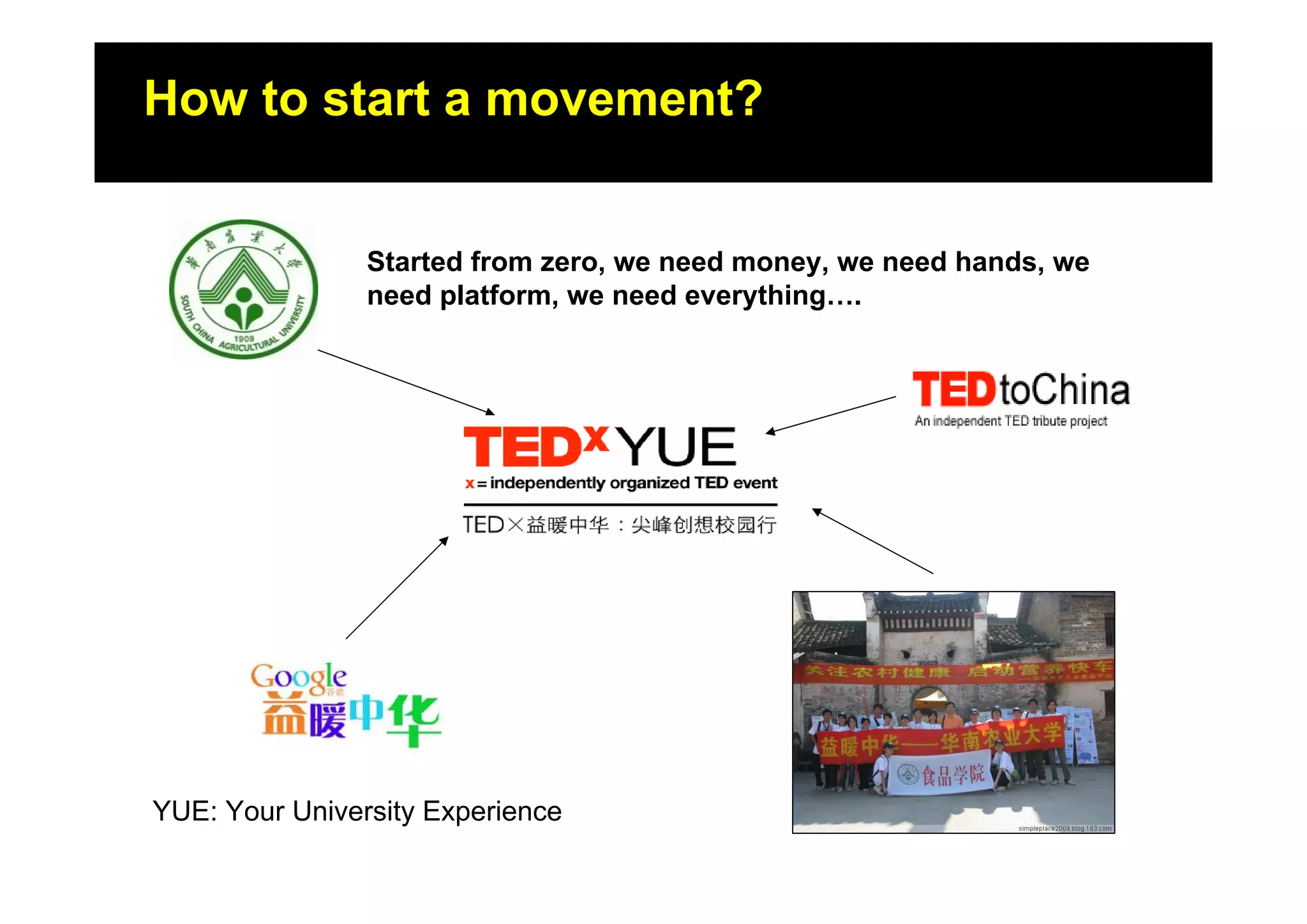 How tothe story started?
Where start a movement?

                Started from zero, we need money, we need hands, we
                need platform, we need everything….




YUE: Your University Experience
 
