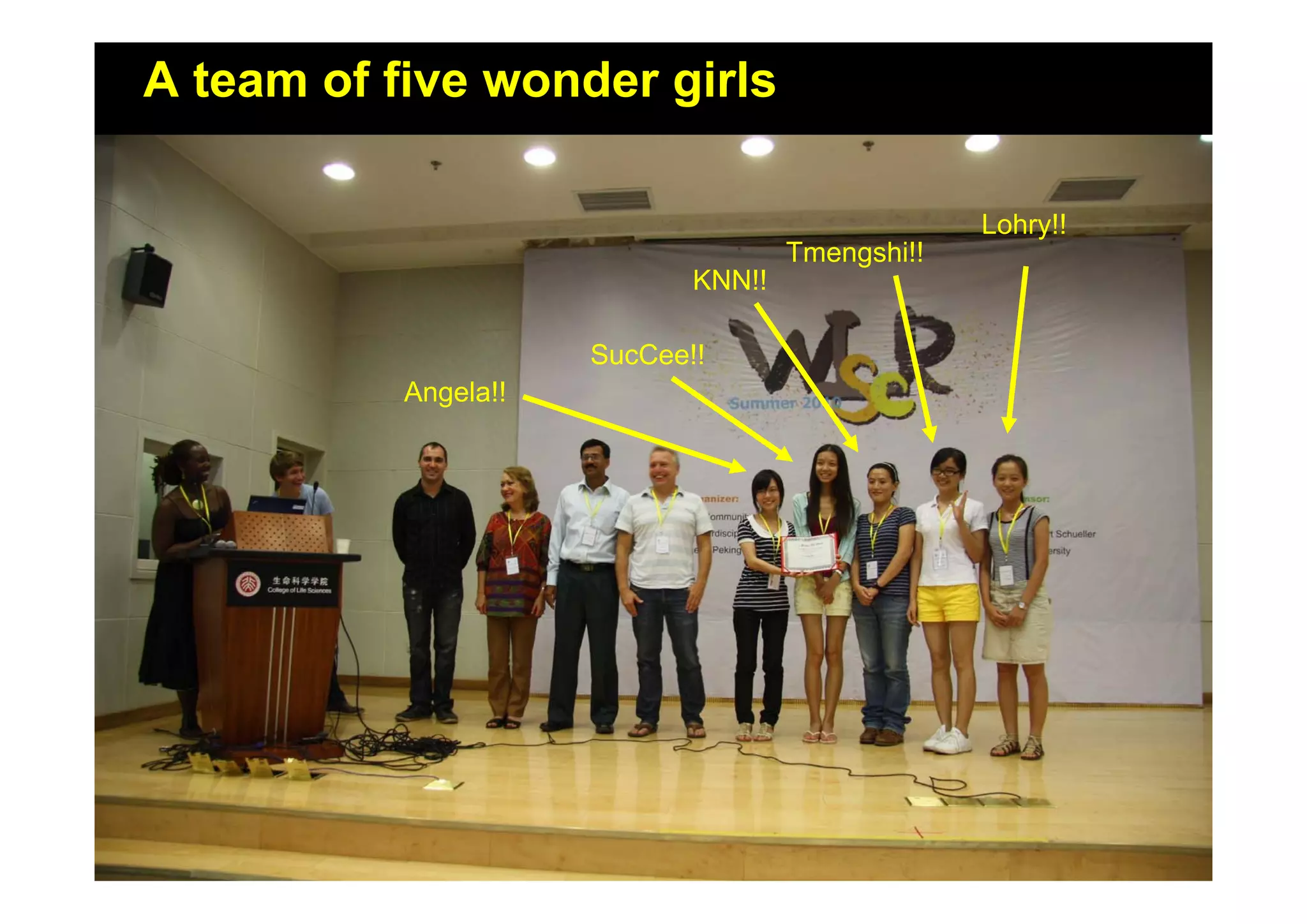 A team of five wonder girls
Where the story started?

                                                  Lohry!!
                                     Tmengshi!!
                             KNN!!

                      SucCee!!
           Angela!!
 