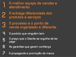 1   A melhor equipe de vendas e
    atendimento

2   A entrega diferenciada dos
    produtos e serviços

3   O processo e o ponto de
    venda organizado e diferente
4   O produto que ninguém tem
    O preço que o Cliente se orgulha de ter
5   pago

6   As garantias que geram confiança

7   A propaganda e promoção da marca
 