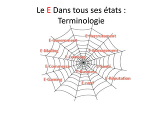 Le	
  E	
  Dans	
  tous	
  ses	
  états	
  :	
  
            Terminologie	
  
 