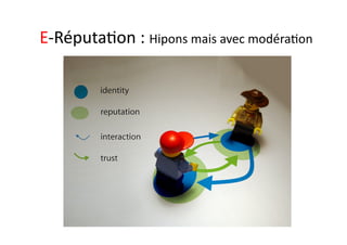 E-­‐RéputaHon	
  :	
  Hipons	
  mais	
  avec	
  modéraHon	
  
 