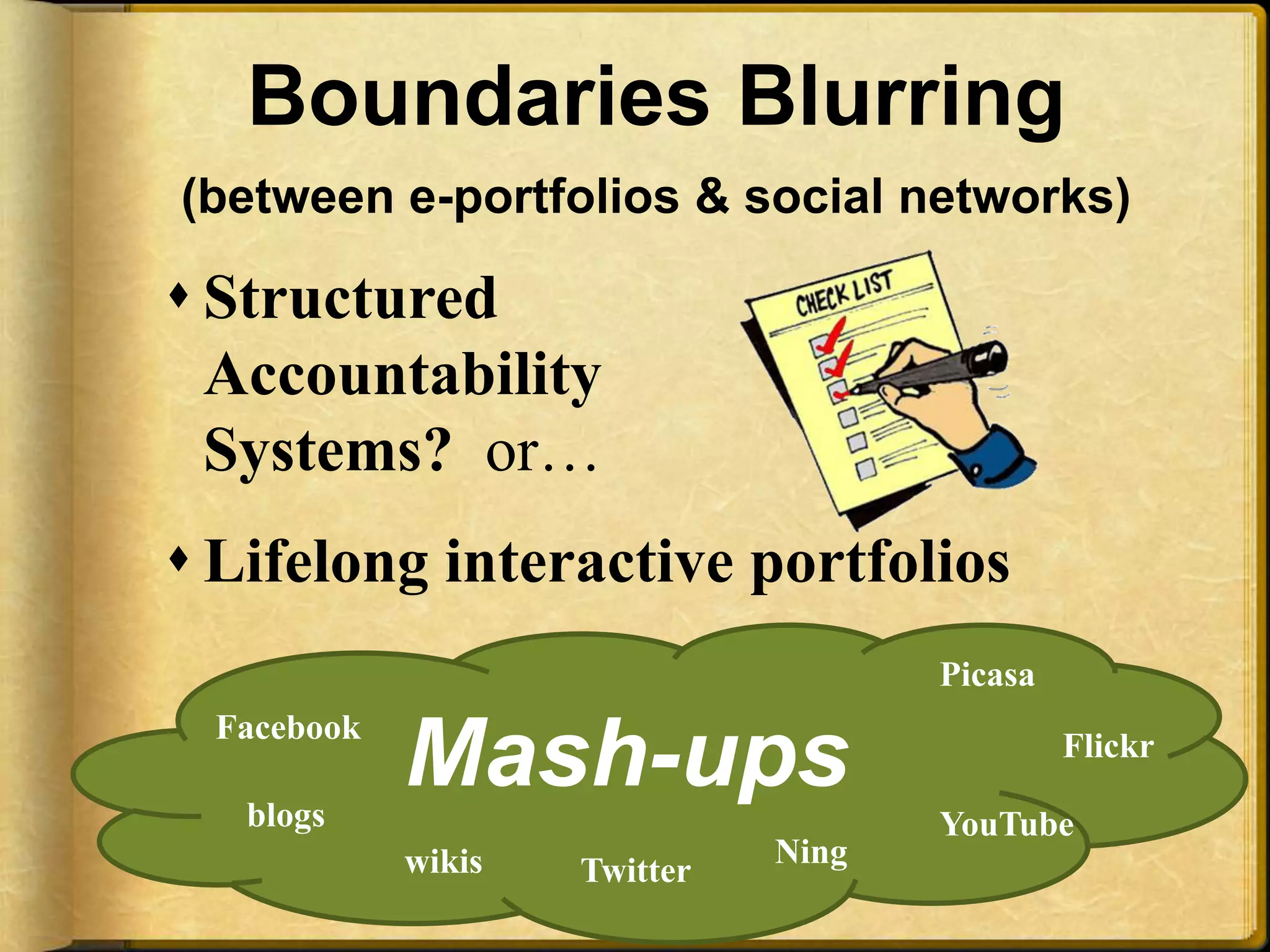 Boundaries Blurring (between e-portfolios & social networks)Structured Accountability Systems?  or…Lifelong interactive portfoliosPicasaMash-upsFacebookFlickrblogsYouTubeNingwikisTwitter