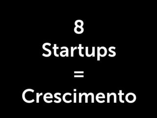 TEDxJovemPraçadaRepública