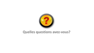Quelles questions avez-vous?

 