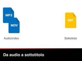 Da audio a sottotitolo
Audio/video Sottotitolo
 