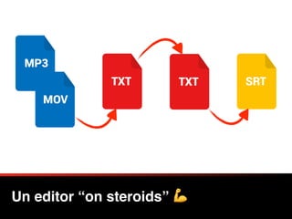 Un editor “on steroids” 💪
 