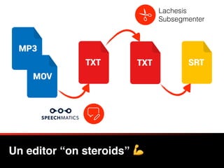 Un editor “on steroids” 💪
Lachesis 
Subsegmenter
 