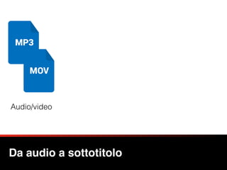 Da audio a sottotitolo
Audio/video
 