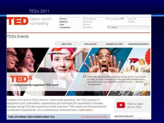 TEDx 2011 