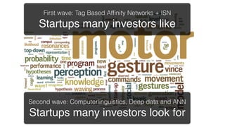 First wave: Tag Based Afﬁnity Networks + ISN!
   Startups many investors like!




Second wave: Computerlinguistics, Deep data and ANN!
Startups many investors look for!
 