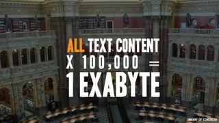 all text content
x 1 0 0 , 0 0 0 =
1 exabyte
Library of congress
 