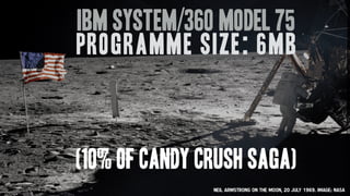 Neil Armstrong on the moon, 20 July 1969. Image: Nasa
IBM System/360 Model 75
Programme size: 6MB
(10% of Candy Crush saga)
 