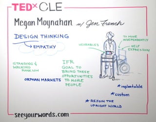 Megan Moynahan & Jen French