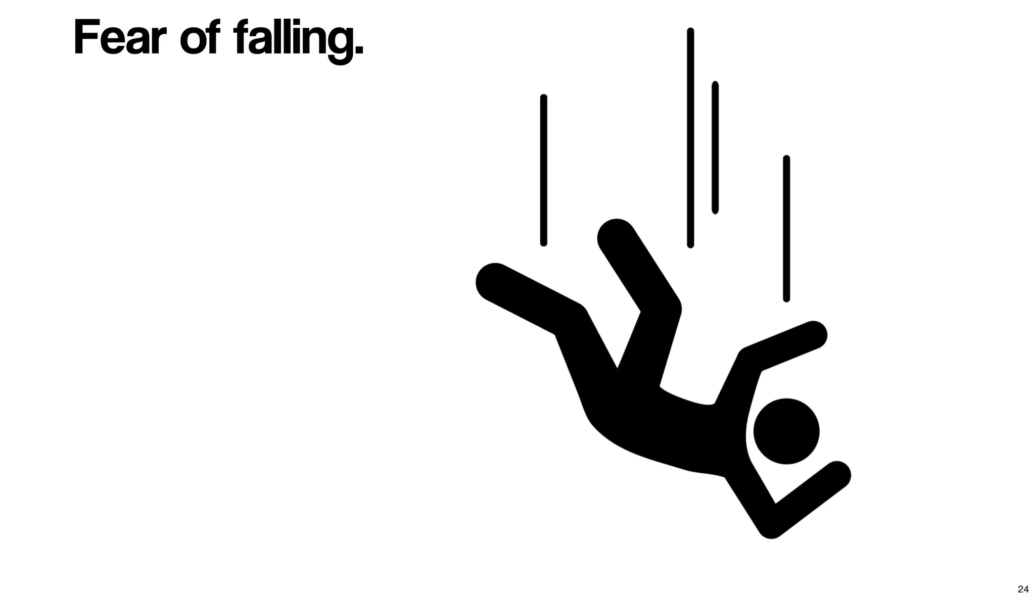 Fear of falling.
24
 