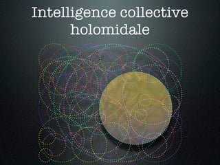 Intelligence collective
      holomidale
 