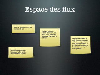 Espace des ﬂux

      Montrer graphiquement des
      exemples de ﬂux
                                  Diplômes, points du
                                  permis de conduire, air
                                  miles, euros, empreinte
                                  écologique, kW, points de
                                  retraite,                   La plupart de ces ﬂux ne
                                                              sont pas encore reliés à la
                                                              nature et à la planète. Ils
                                                              sont socio-centriques, c-
                                                              à-d limités à la société qui
                                                              les gère. Ils ne sont pas
                                                              interopérables.
Introduire les acteurs de
l’économie réelle : forêts,
environnement, rivières,
 