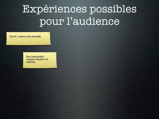 Expériences possibles
               pour l’audience
Rareté : respirer avec une paille




                 Deux brancardiers
                 viennent récupérer les
                 asphixiés
 