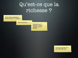 Qu’est-ce que la
                               richesse ?
On doit d’abord commencer à
dissocier “
          argent” et “richesse”


                          Slide de brainstorm
                                                Classiﬁcation en 3
                                                catégories : richesse
                                                exprimée, mesurée,
                                                échangée




                                                                        Ce qui nous rapproche de ce
                                                                        qui est Beau, Bon, Vrai
 