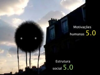 Motivações

          humanas    5.0



 Estrutura

social   5.0
 