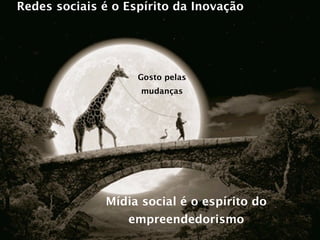 Redes sociais é o Espírito da Inovação




                    Gosto pelas
                    mudanças




              Mídia social é o espírito do
                  empreendedorismo
 