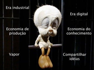 Era industrial
                    Era digital



Economia de        Economia do
  produção        conhecimento




 Vapor           Compartilhar
                   idéias
 