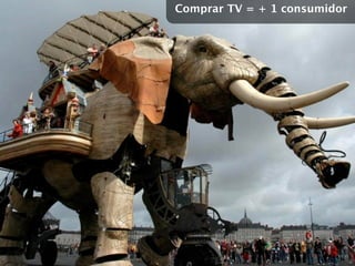 Comprar TV = + 1 consumidor
 