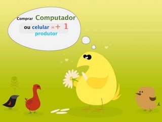 Comprar   Computador
   ou celular =+   1
       produtor
 