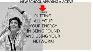 NEW SCHOOL APPLYING = ACTIVE
PHASE 1.
PUTTING
ALL YOUR
YOUR ENERGY
IN BEING FOUND
AND USING YOUR
NETWORK!
 