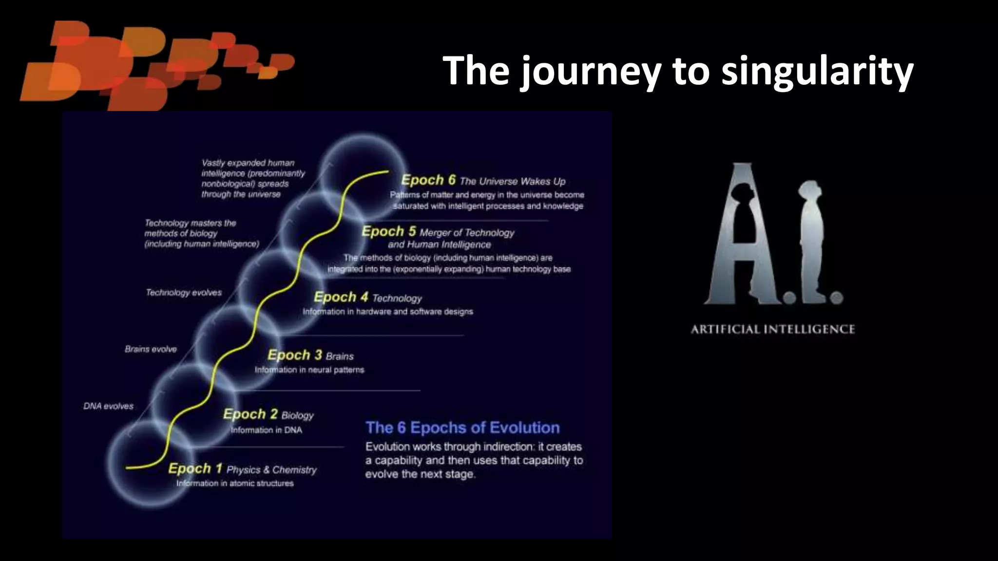 The journey to singularity