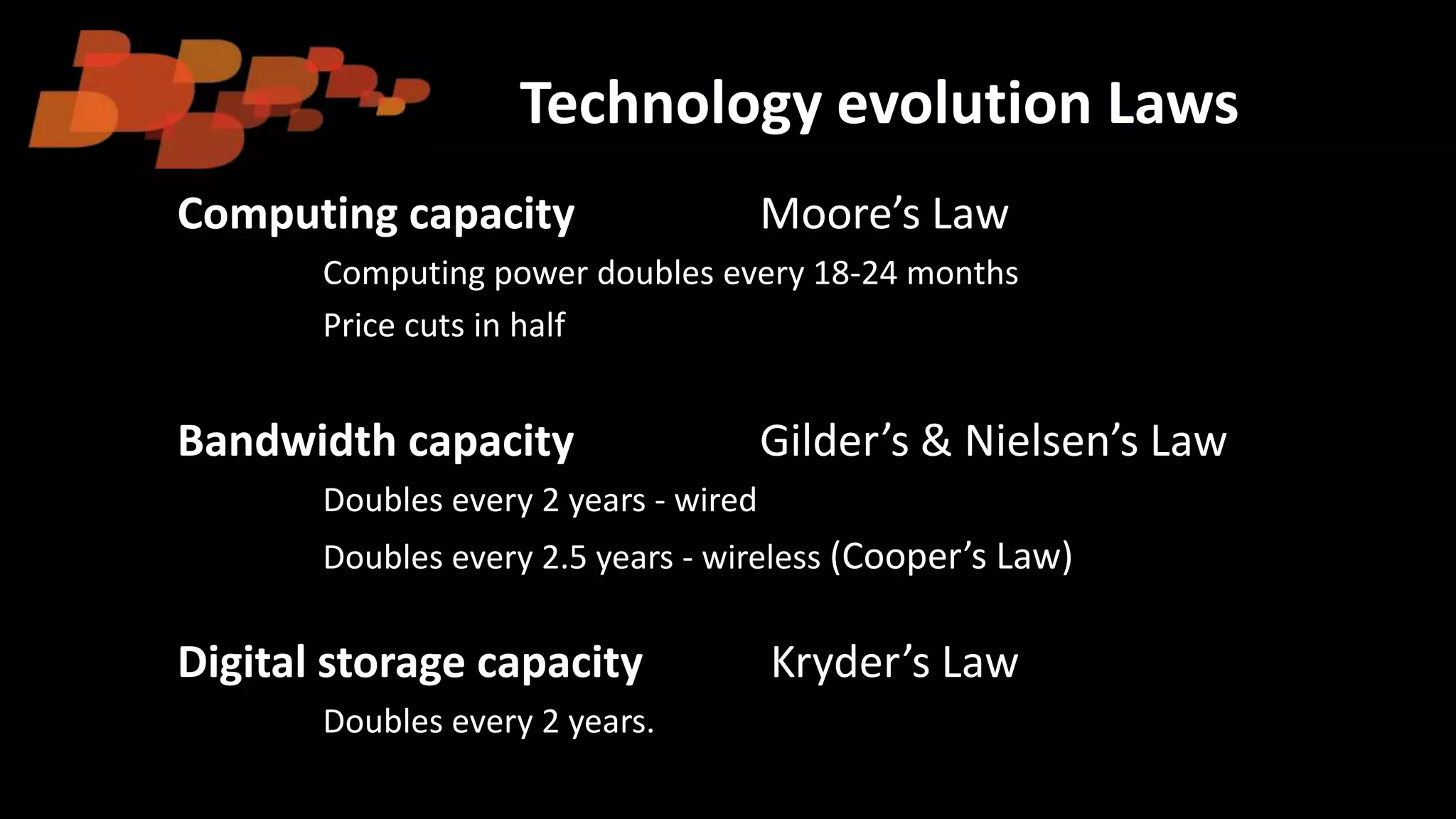 Technology evolution Laws
Computing capacity Moore’s Law
Computing power doubles every 18-24 months
Price cuts in half
Bandwidth capacity Gilder’s & Nielsen’s Law
Doubles every 2 years - wired
Doubles every 2.5 years - wireless (Cooper’s Law)
Digital storage capacity Kryder’s Law
Doubles every 2 years.