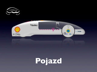 Pojazd
 
