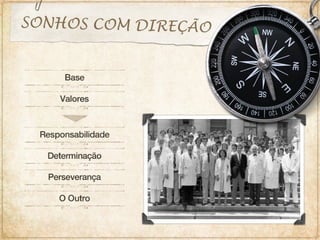 TEDxRio - Dra. Rosa Célia