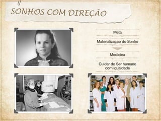 TEDxRio - Dra. Rosa Célia