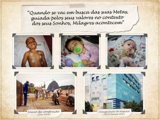 TEDxRio - Dra. Rosa Célia