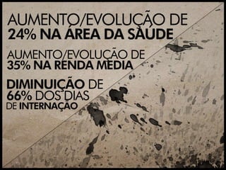 TEDxRio - Vera Cordeiro