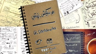 Arabic TEDxRiyadh Sketchnots 