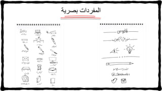 ‫اʤفرداتĬīبصريةĬ
 