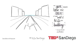 TEDxSanDiego Salon