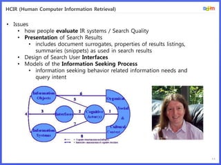 HCIR (Human Computer Information Retrieval)


• Issues
    • how people evaluate IR systems / Search Quality
    • Presentation of Search Results
         • includes document surrogates, properties of results listings,
           summaries (snippets) as used in search results
    • Design of Search User Interfaces
    • Models of the Information Seeking Process
         • information seeking behavior related information needs and
           query intent




                                                                           11
 