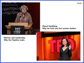 Sheryl Sandberg:
                         Why we have too few women leaders




Women and Leadership:
Why the Pipeline Leaks




                                                             20
 